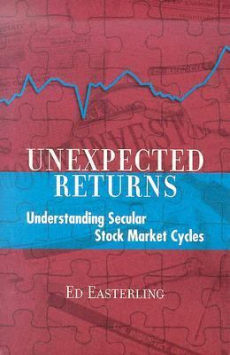 Unexpected returns - unexpected,
